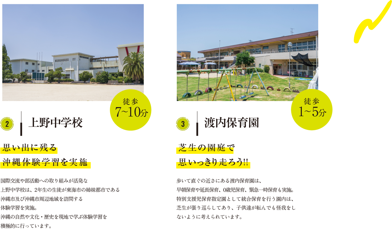 2.上野中学校　3.渡内保育園