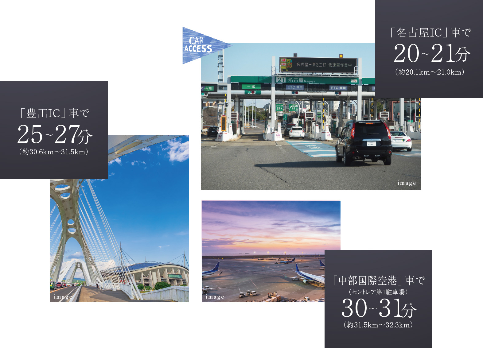 「名古屋IC」車で20〜21分／車で「豊田IC」25〜27分／車で「中部国際空港（セントレア第1駐車場）30〜31分